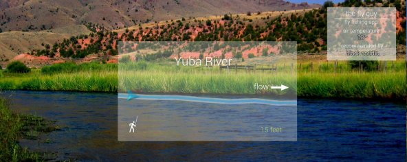 Google Glass Fly Fishing App
